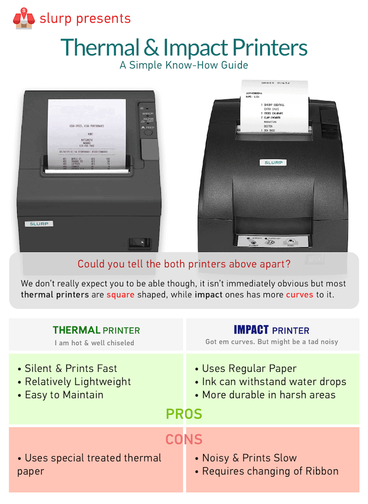 Difference between thermal and impact printer
