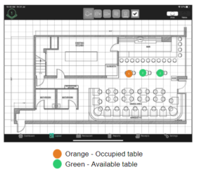 available-table